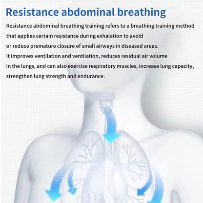 Breathing Trainer Lung Respirator